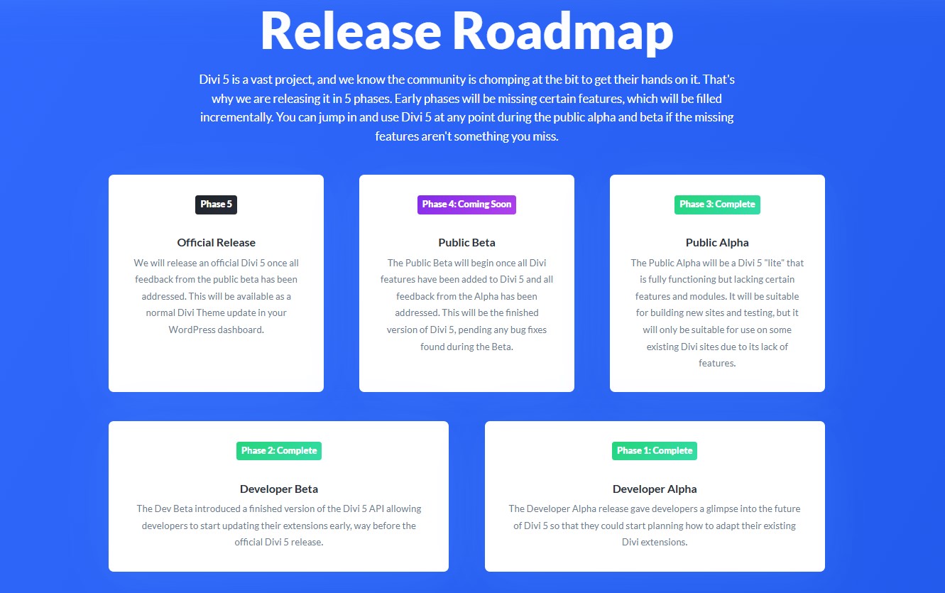 Divi 5 Release Roadmap