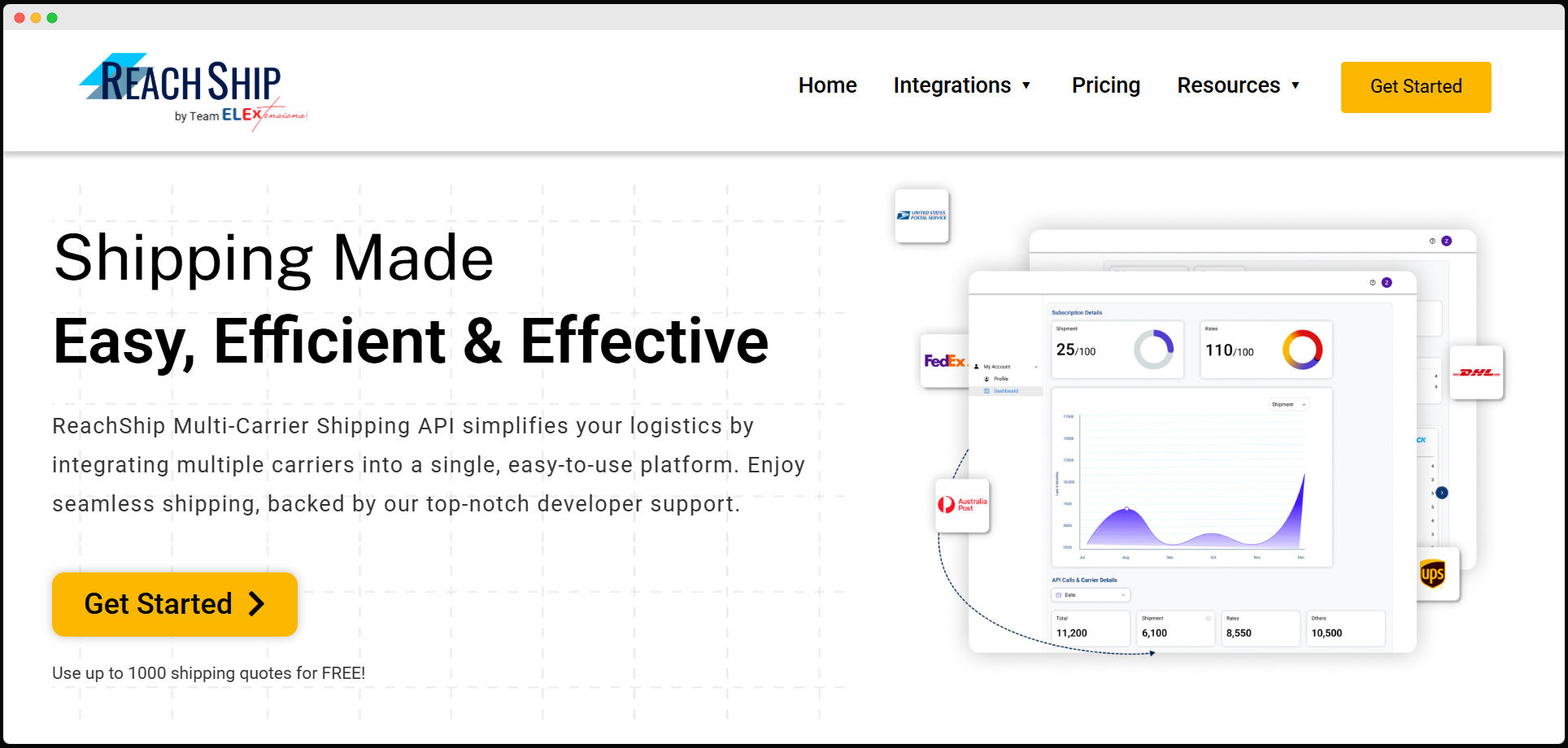 Make your Shipping management simple with ReachShip