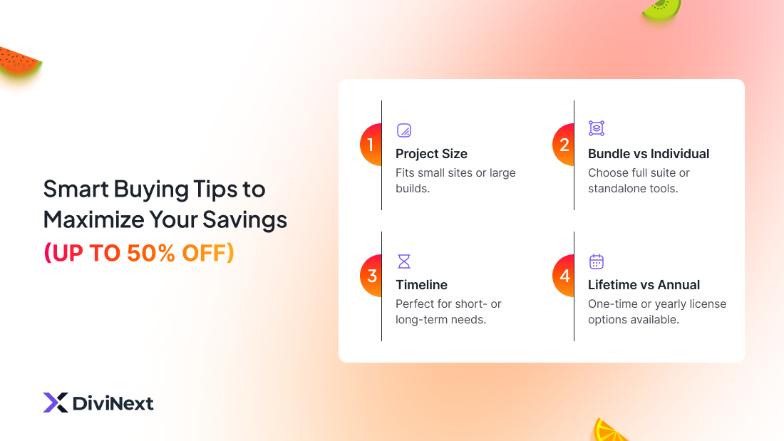 Smart Shopping Guide