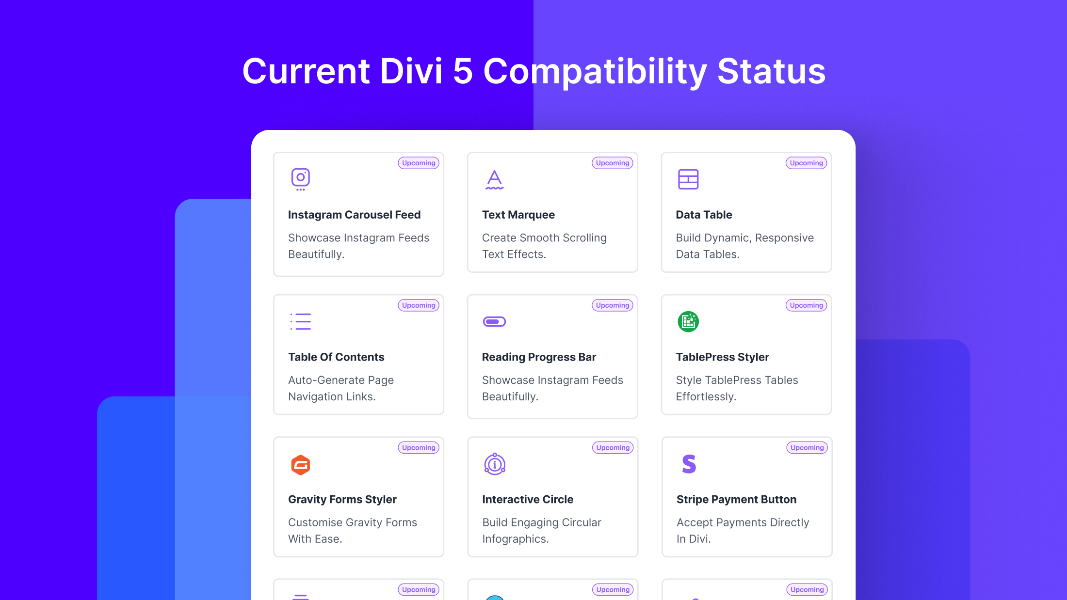Current Divi 5 Compatibility Status Current Divi 5 Compatibility Status