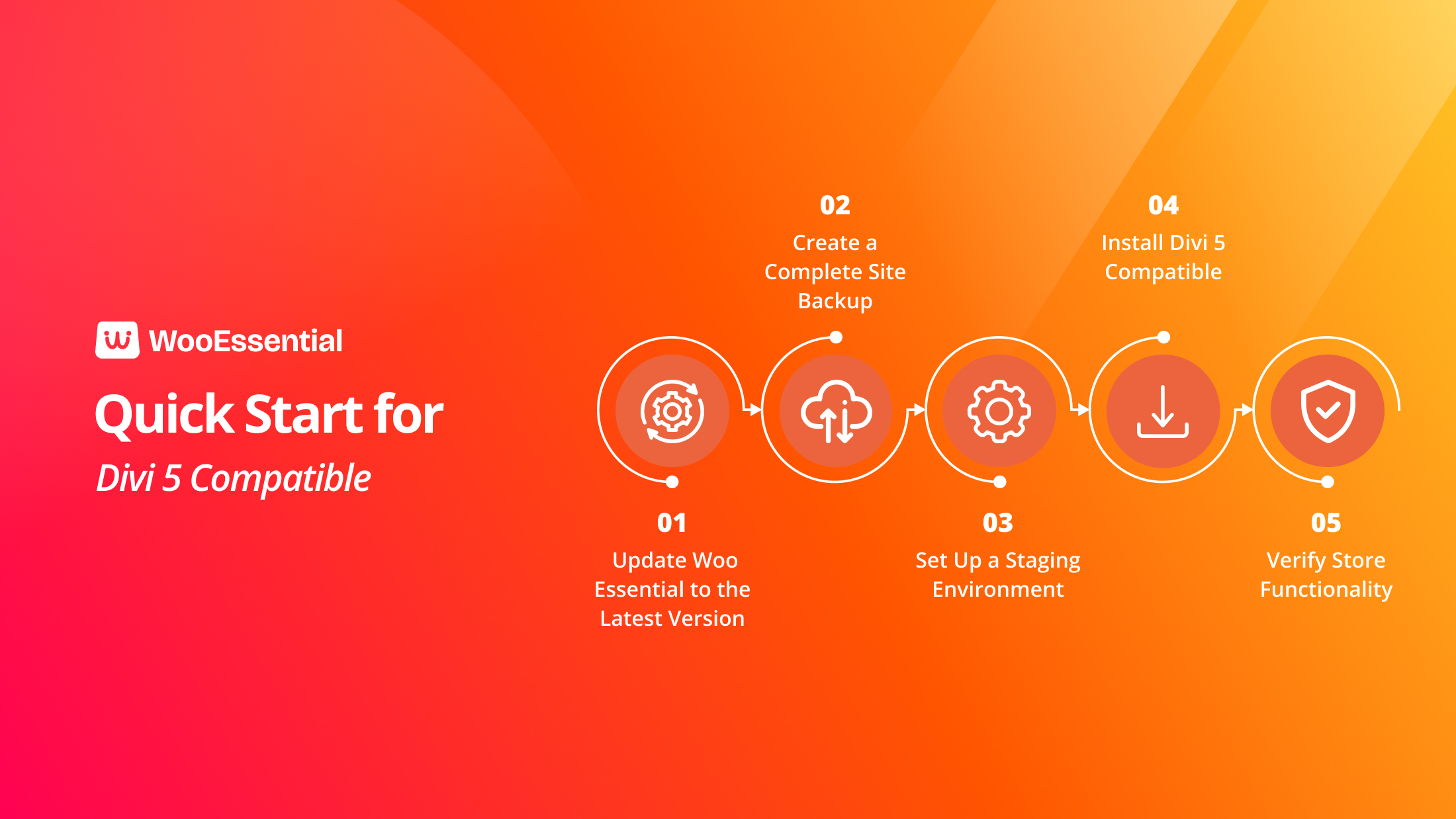 Quick Start for Divi 5 Compatible Quick Start for Divi 5 Compatible