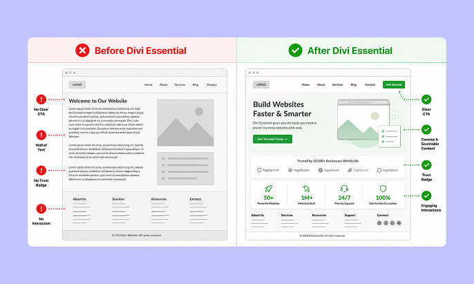 Why Most Divi 5 Landing Pages Don't Convert