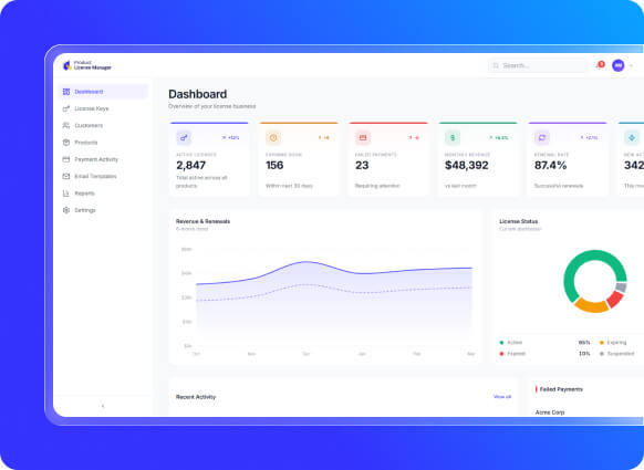 Product License Manager